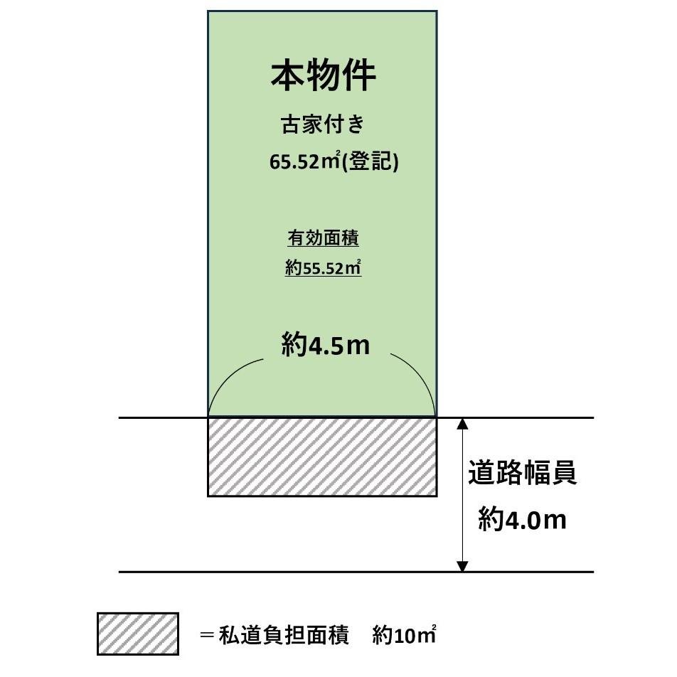 守口市梶町